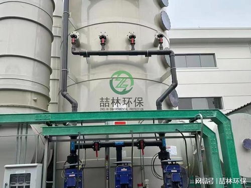 熱處理環(huán)保設(shè)備與有機(jī)廢氣處理技術(shù)咨詢指南