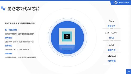 智源大會報(bào)告實(shí)錄 昆侖芯AI芯片——讓計(jì)算更智能，賦能千行百業(yè)