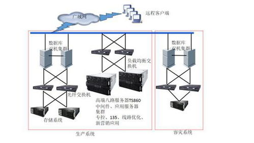 德州煙草的互聯(lián)網(wǎng)營銷轉(zhuǎn)型與互聯(lián)網(wǎng)銷售學(xué)具策略